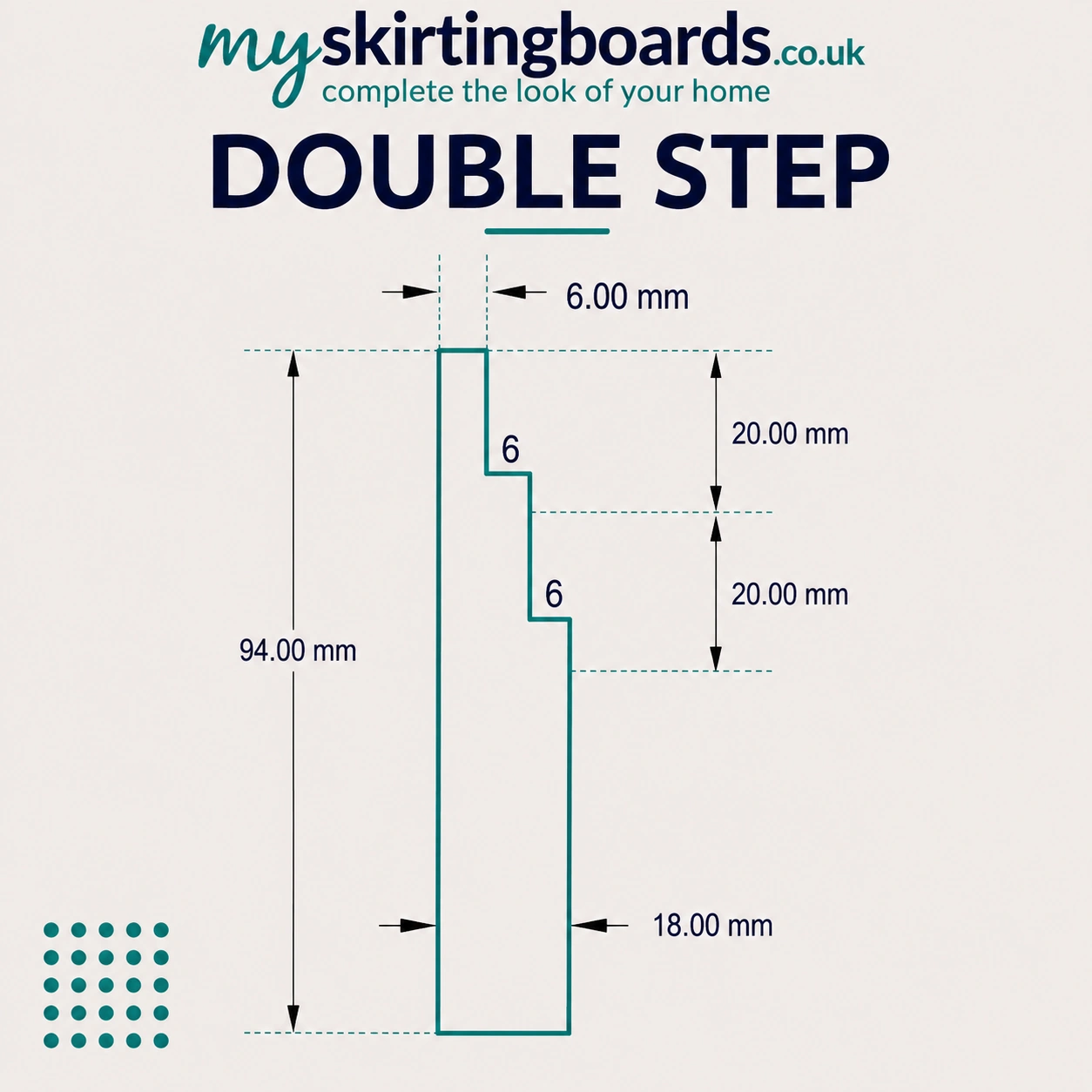 Double Step MDF Skirting Board 2 Double Step Profile