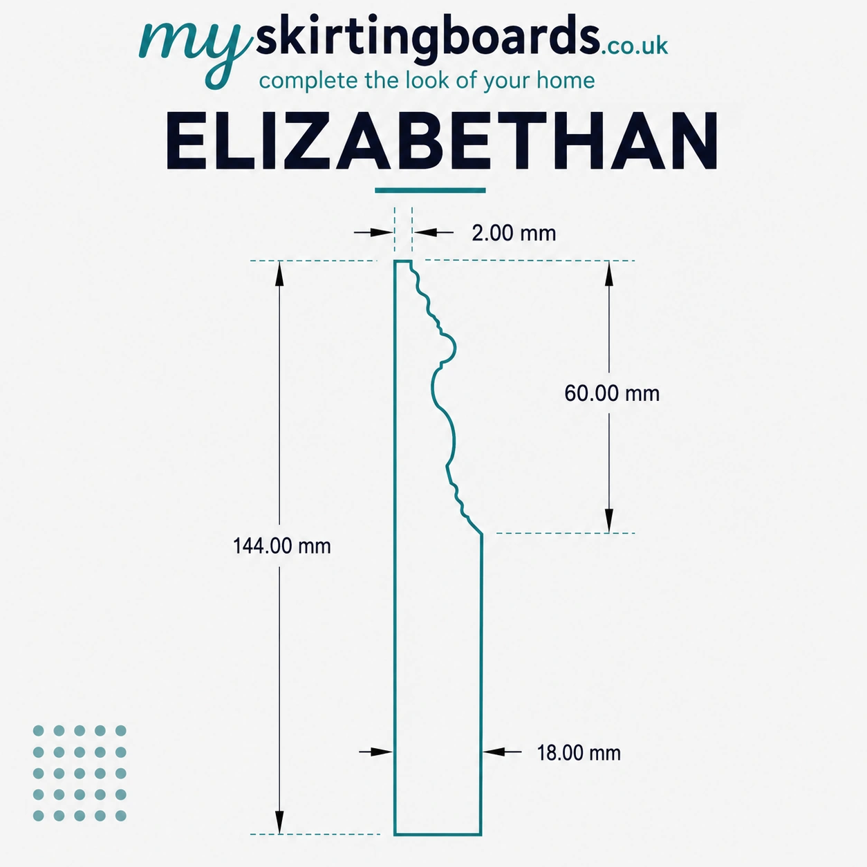 Elizabethan MDF Skirting Board 2 Elizabethan Profile