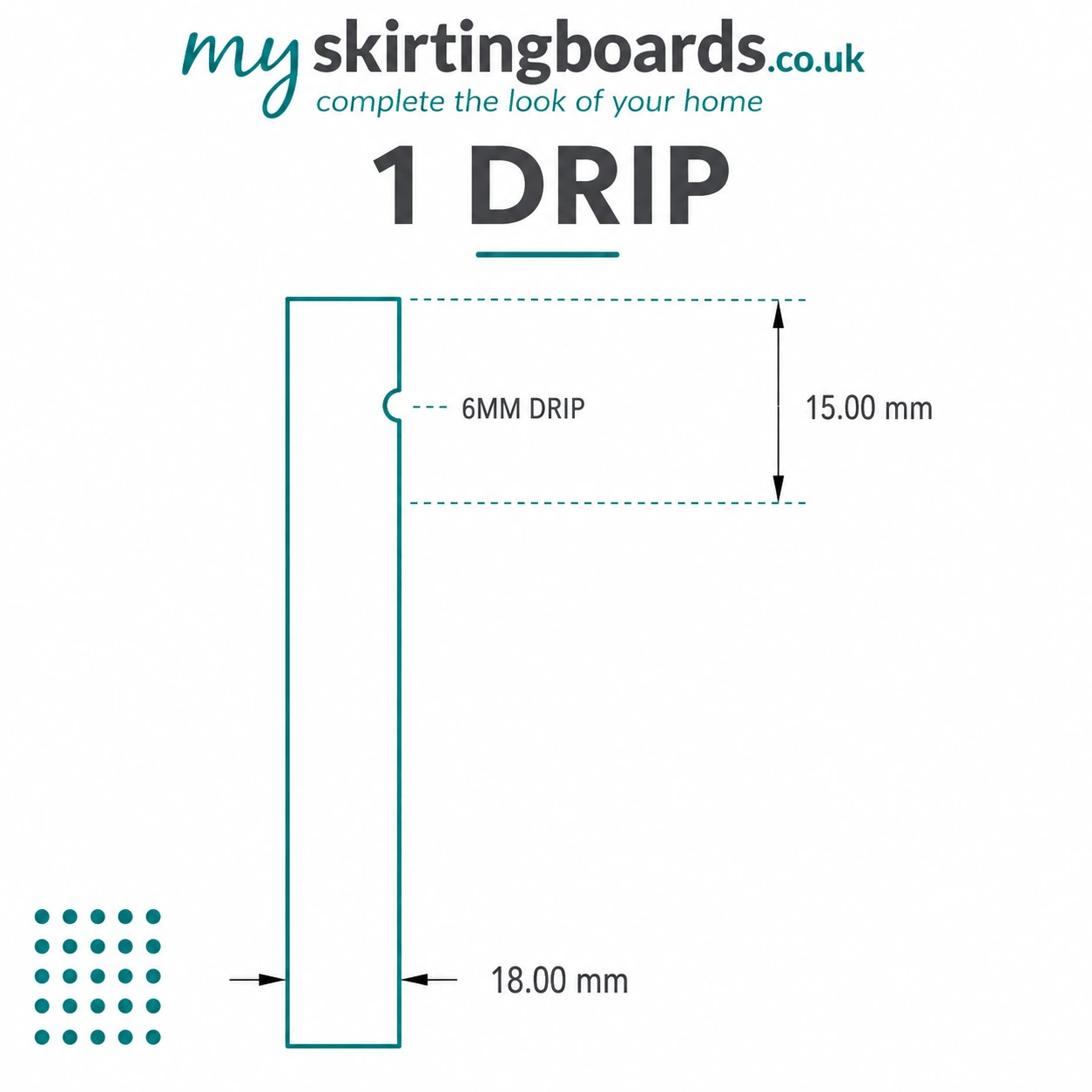 1 Drip MDF Architrave 2 1 Drip Profile