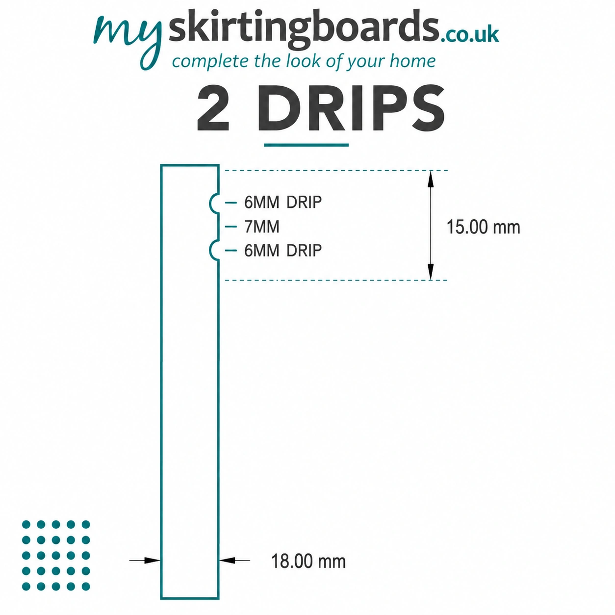 2 Drip MR MDF Skirting Board 2 2 Drips Profile