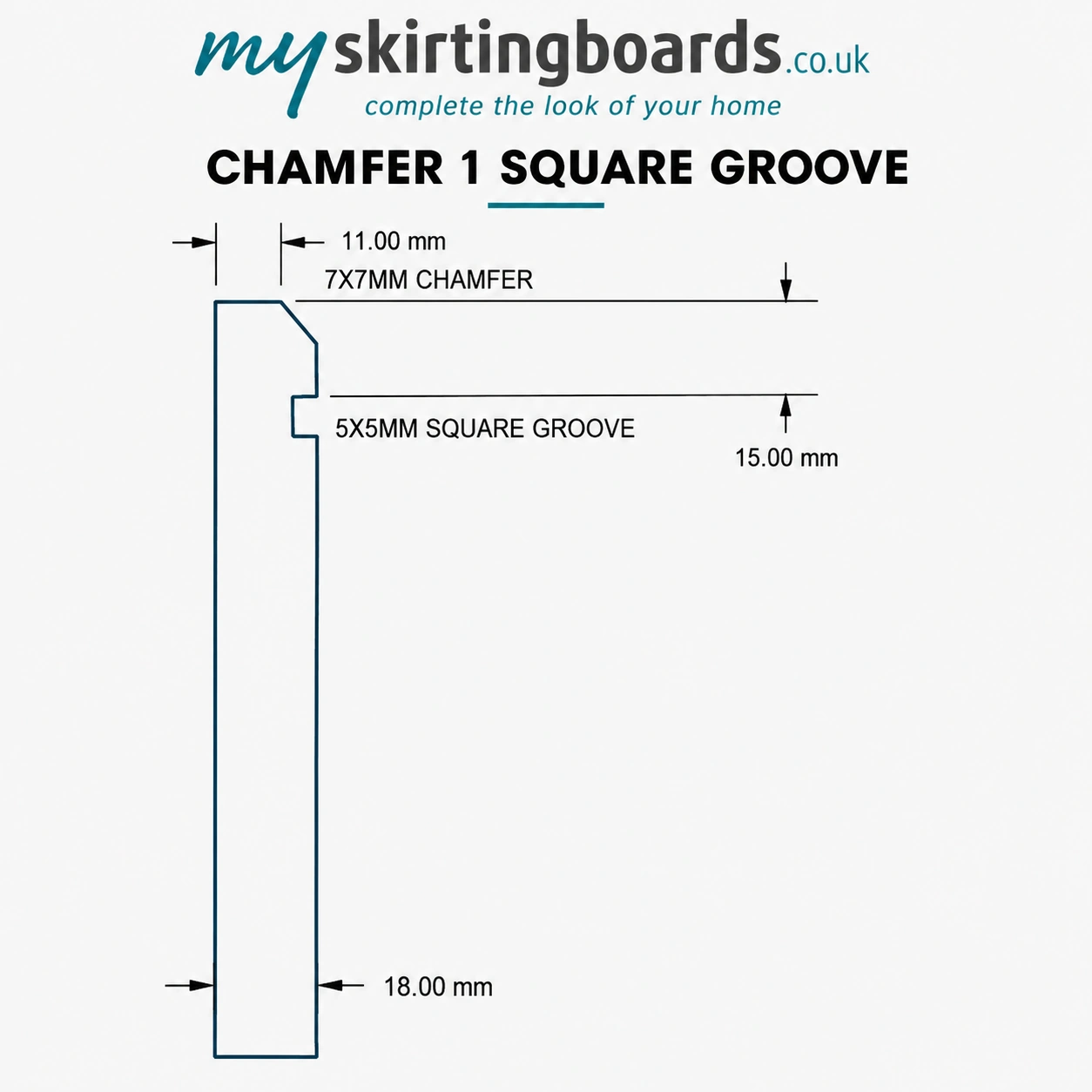 Chamfer 1 Square Groove MDF Architrave 2 Chamfer 1 Square Groove