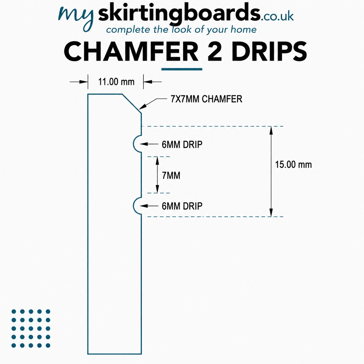 Chamfer 2 Drip MDF Architrave 2 Chamfer 2 Drips