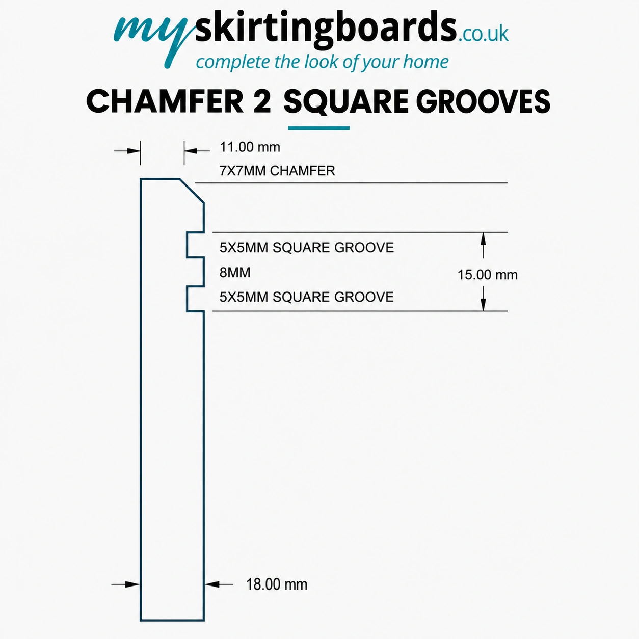 Chamfer 2 Square Grooves MDF Skirting Board 2 Chamfer 2 Square Grooves
