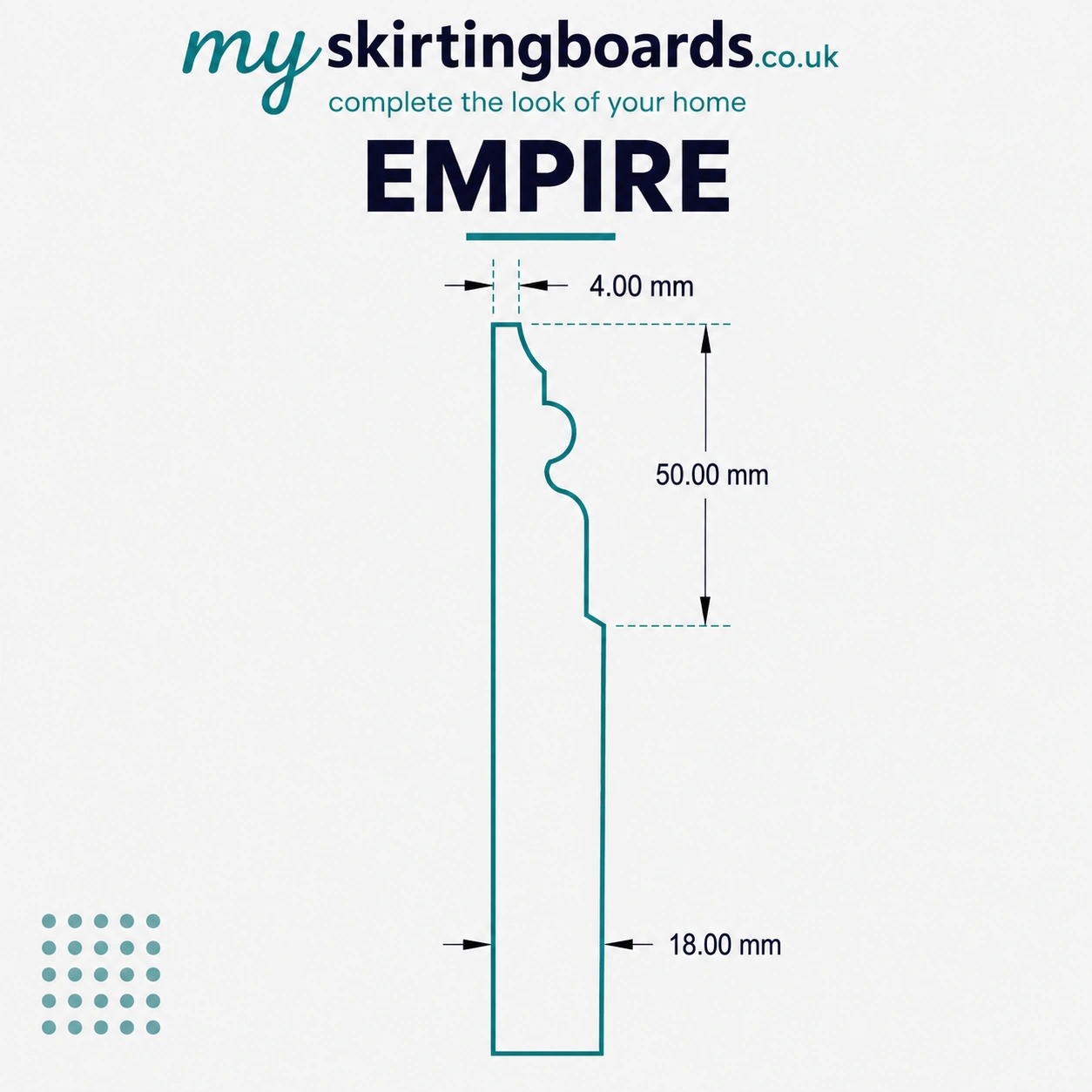 Empire MDF Skirting Board 2 Empire Profile