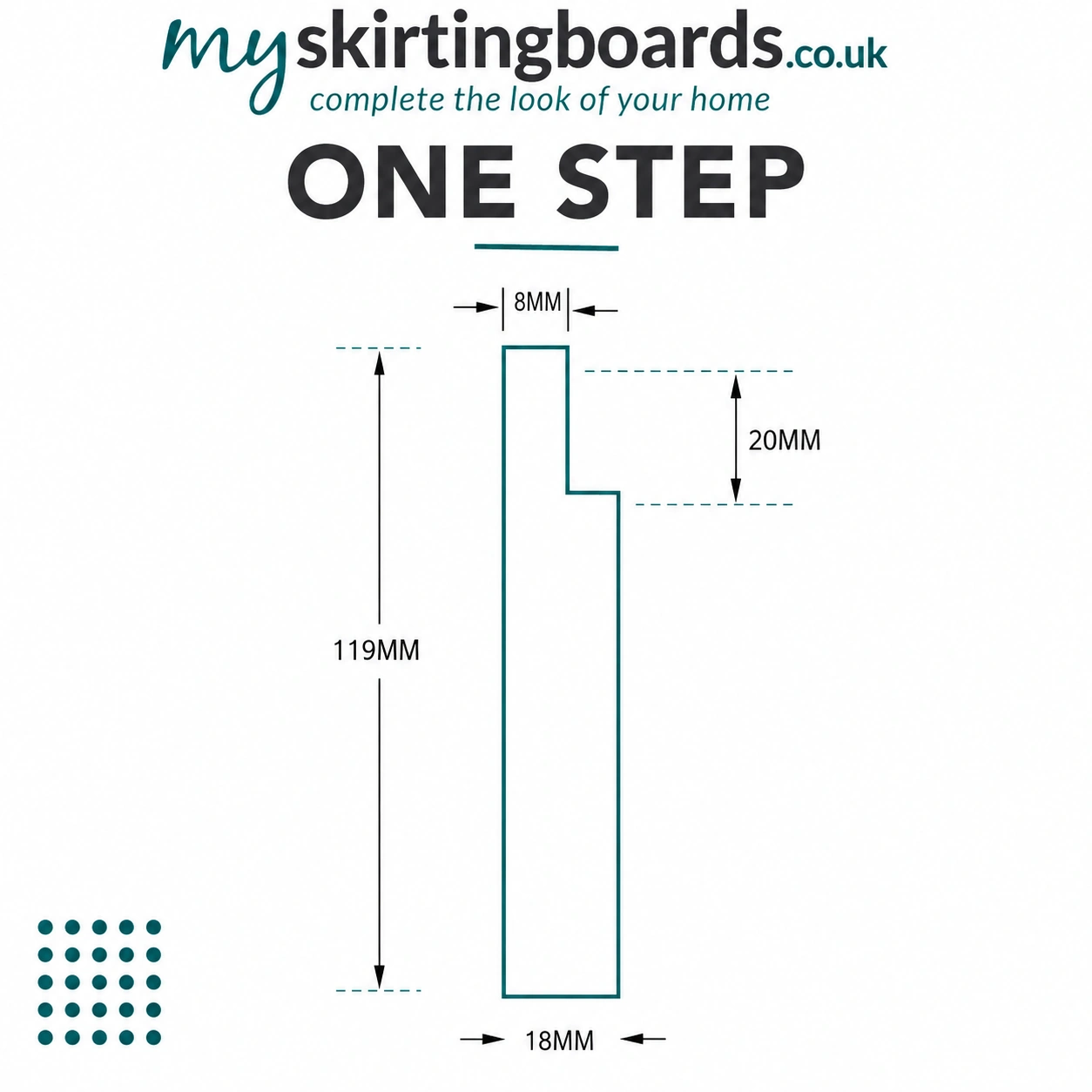 1 Step MDF Architrave 2 One Step Profile