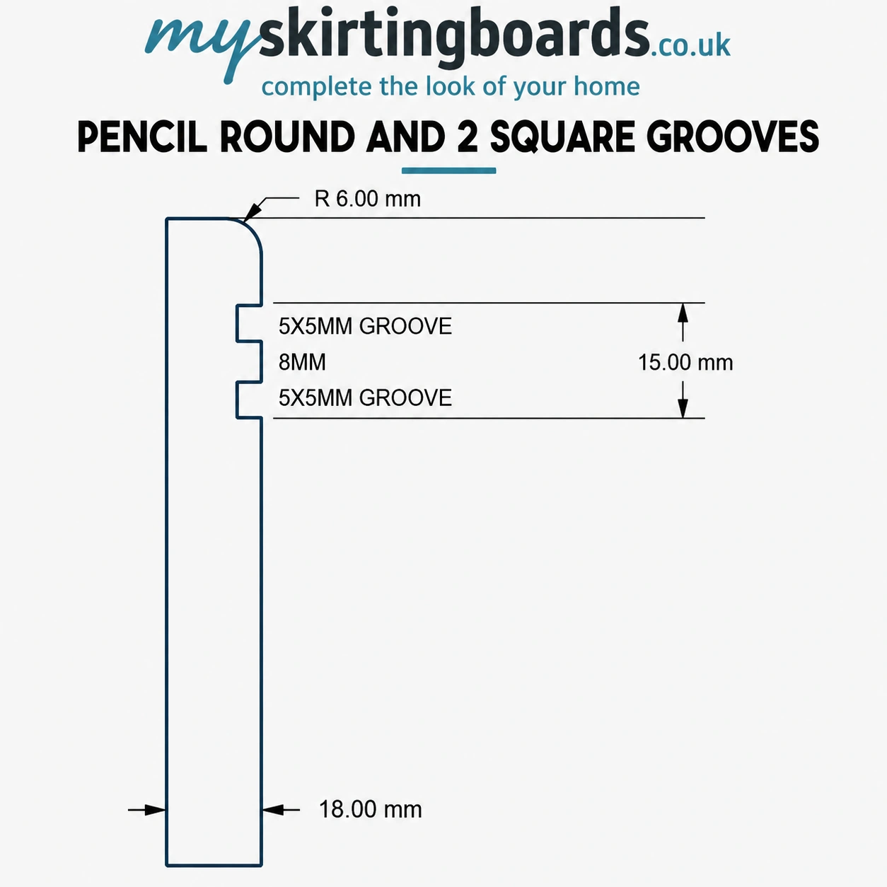 Pencil Round and 2 Square Grooves MDF Skirting Board 2 Pencil Round And 2 Square Grooves