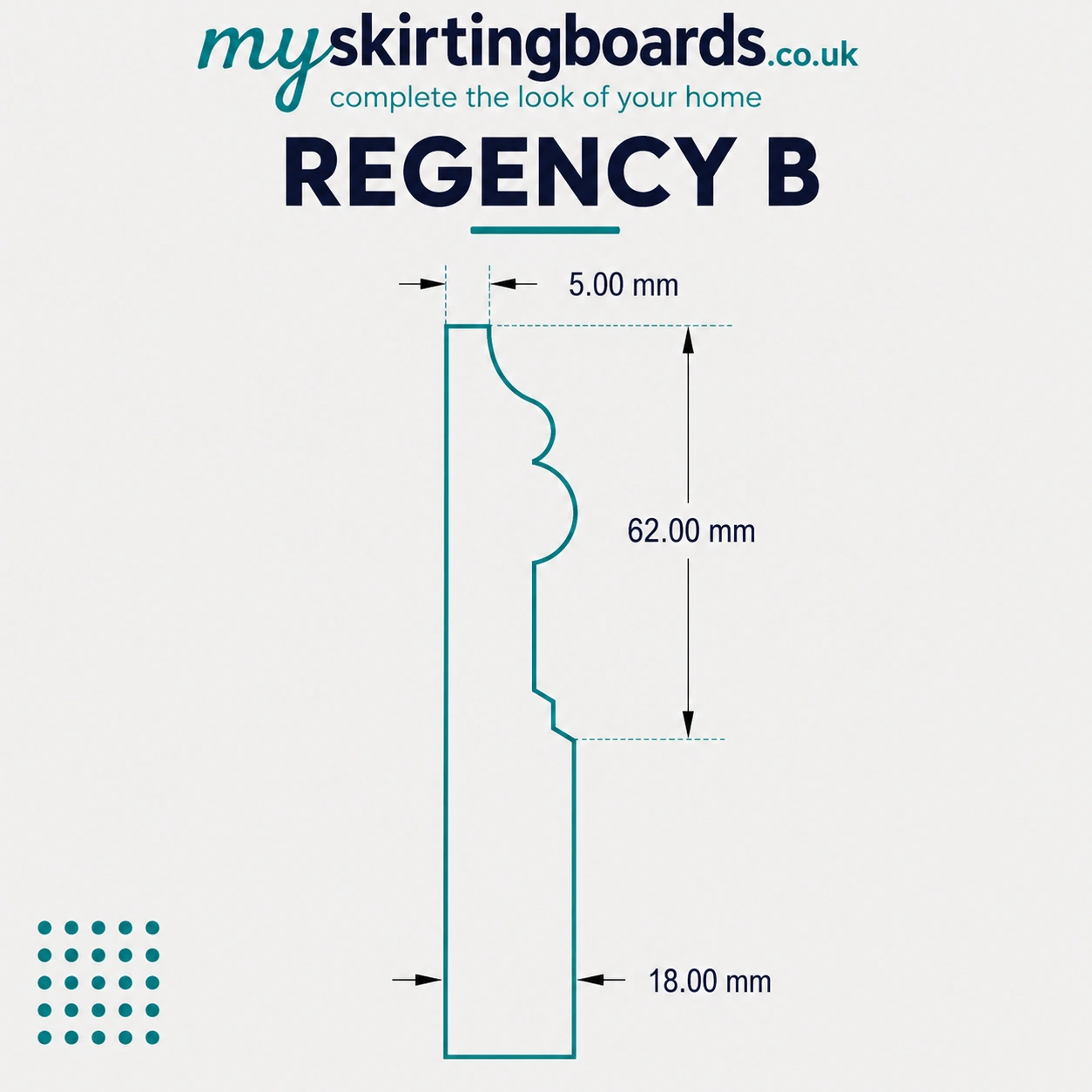 Regency B MDF Skirting Board 2 Regency B Profile