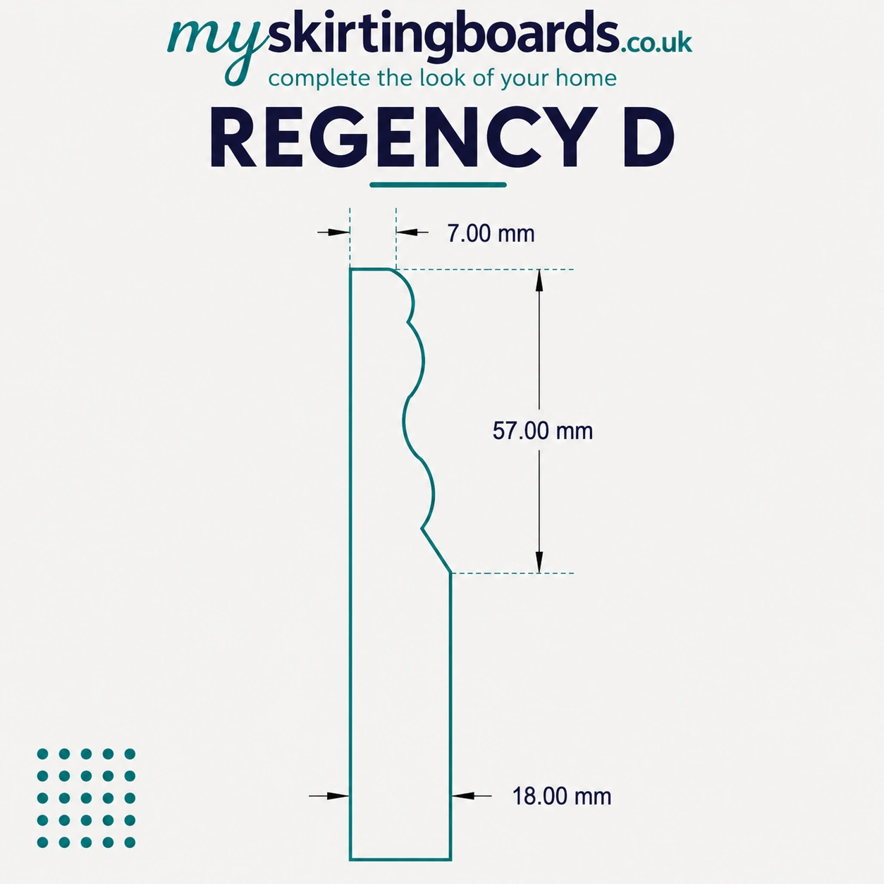 Regency D MDF Skirting Board 2 Regency D Profile