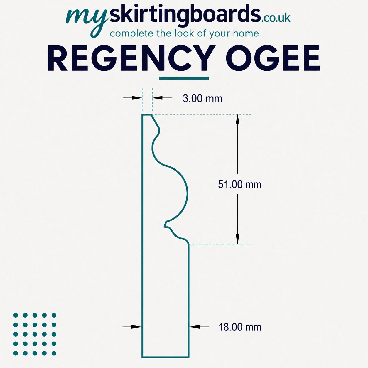 Regency Ogee MDF Skirting Board 2 Regency Ogee Profile
