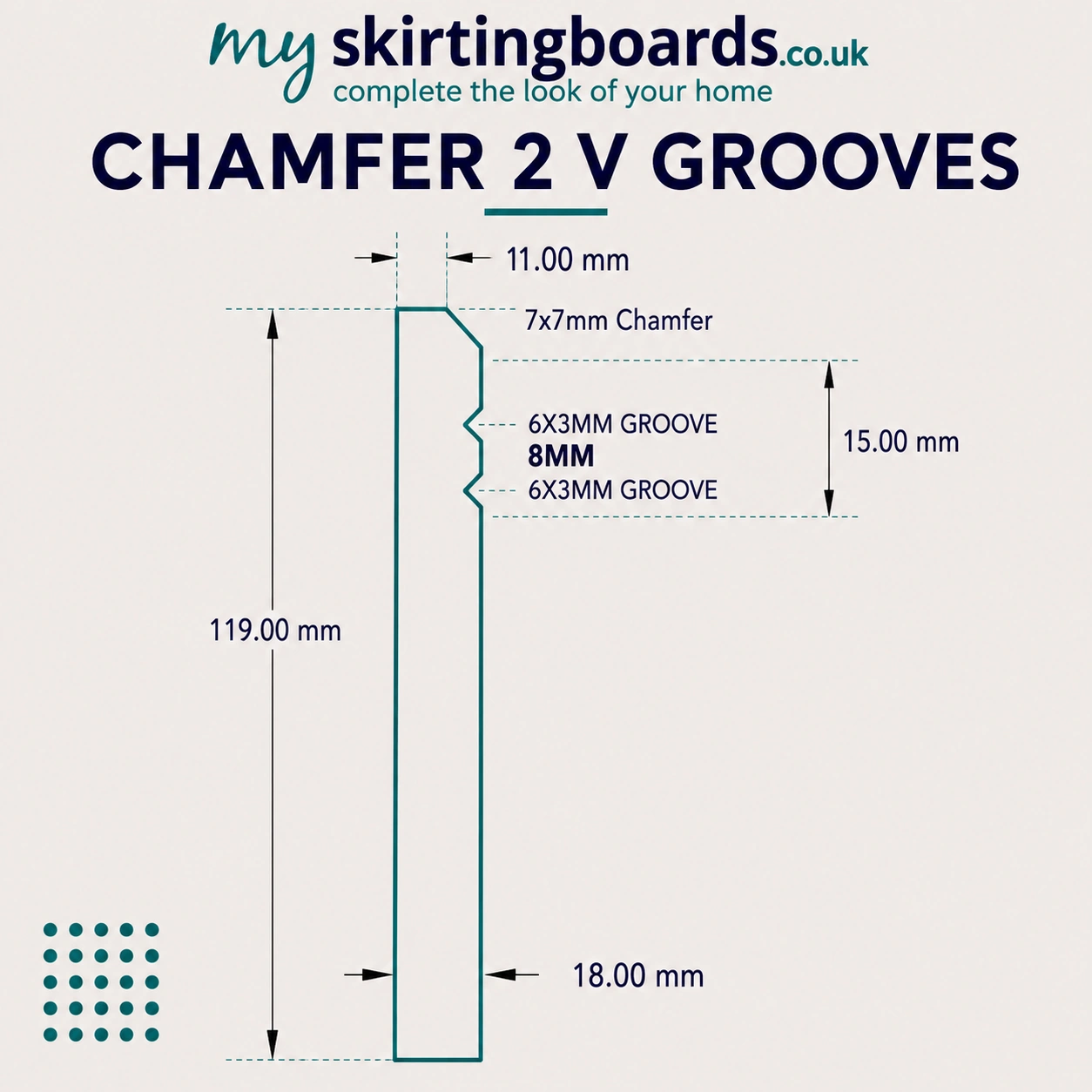 Chamfer 2 V Groove MDF Skirting Board 2 Chamfer 2 V Grooves Profile