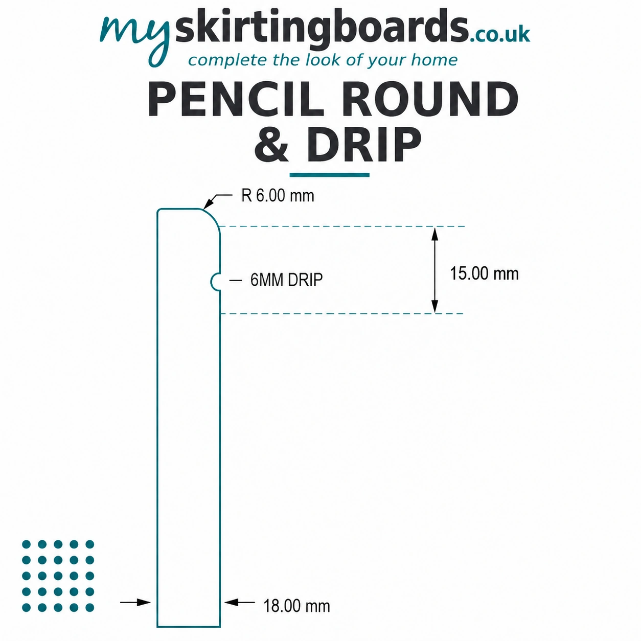 Pencil Round and Drip MDF Skirting Board 2 Pencil Round And Drip
